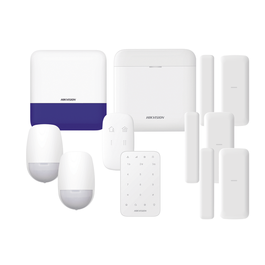 Automatización e Intrusión