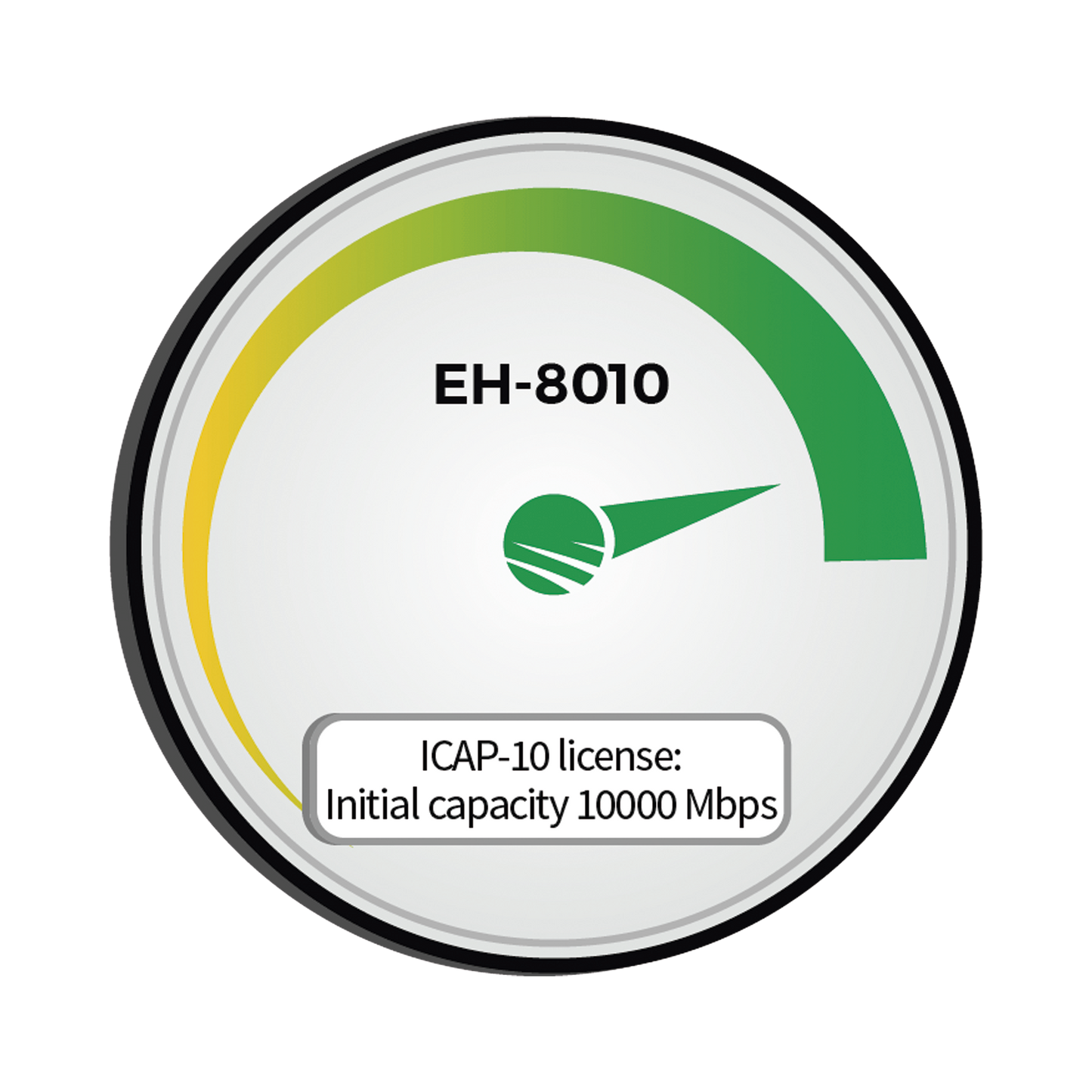 EH-ICAP8010-10000 Capacidad inicial 10,000 Mbps (10Gbps) para EH-8010