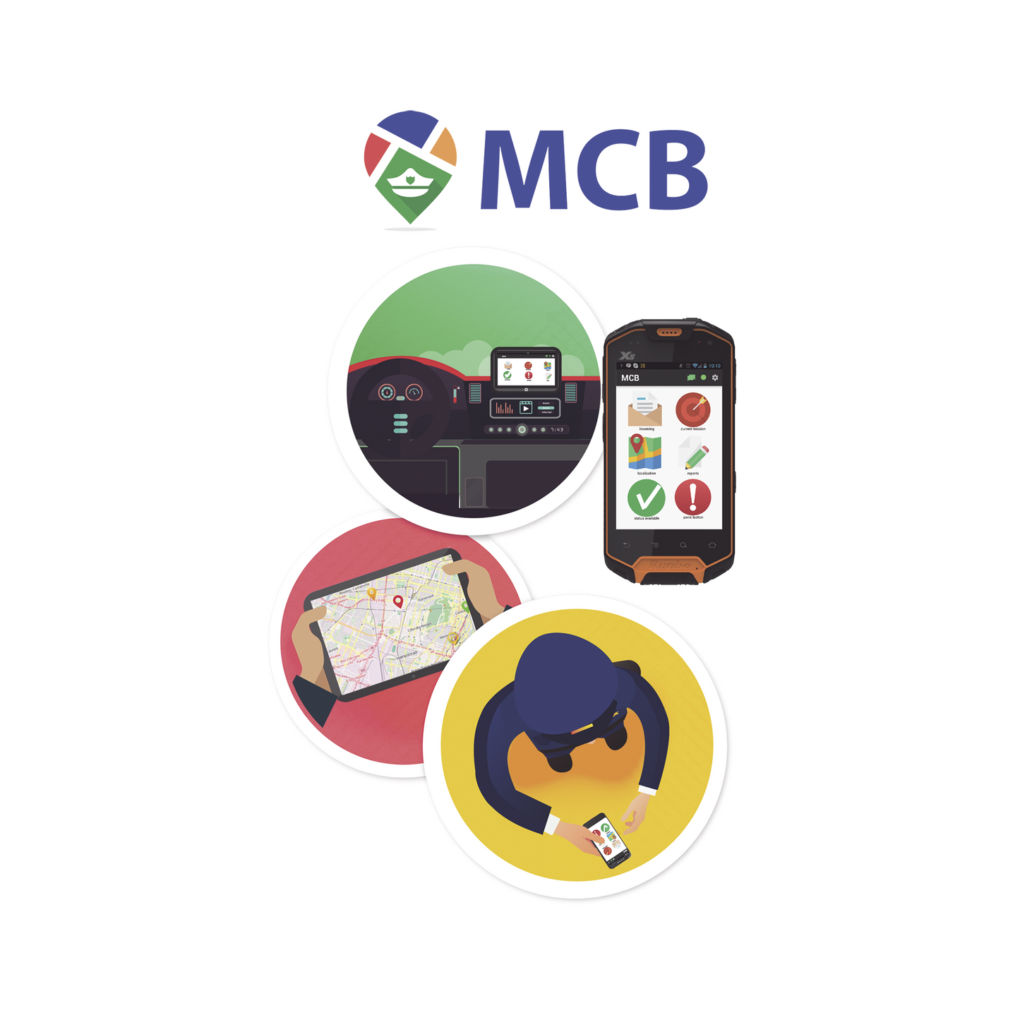 MCB10 - Licencia, para el control de ordenes de trabajo y servicio. Ideal para administrar su personal de campo, instaladores, ventas, repartidores, etc