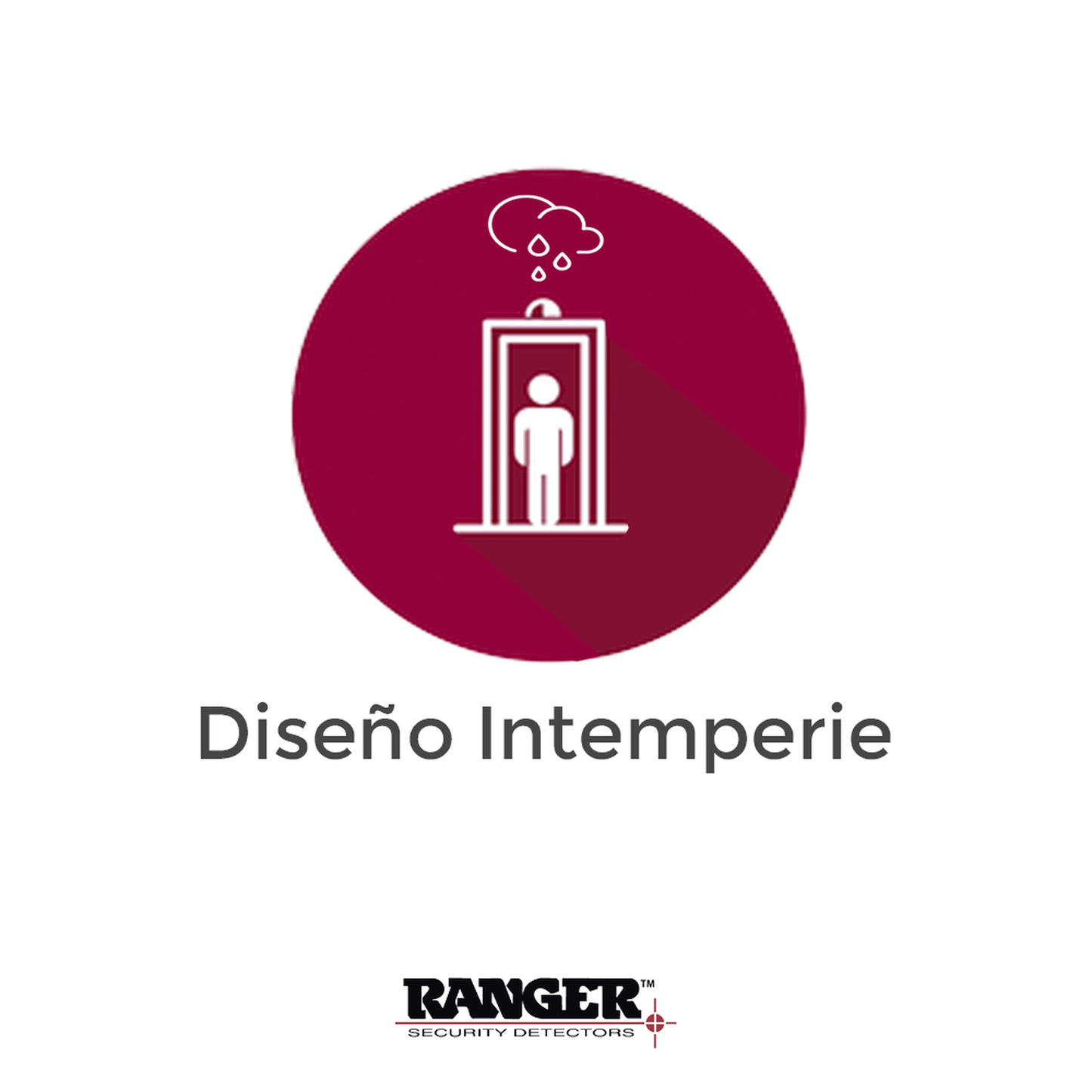 OPCION-W - Opción de Diseño Para Intemperie / Solo Para Equipos Bajo Pedido / No Compatible con Arcos ya Instalados o Fabricados