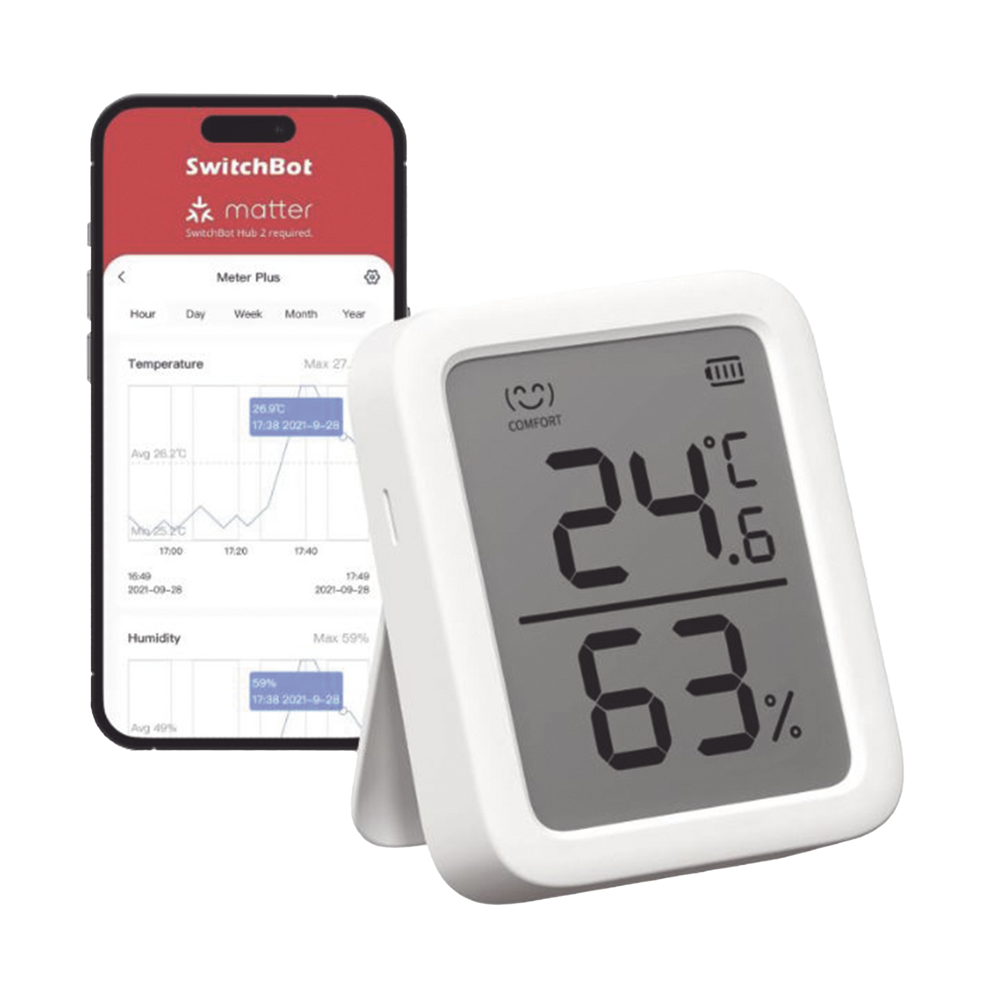 SWITCHBOTMP - Medidor de temperatura y humedad Datos en pantalla / inalámbrico BLUETOOTH compatible con HUB SwitchBot