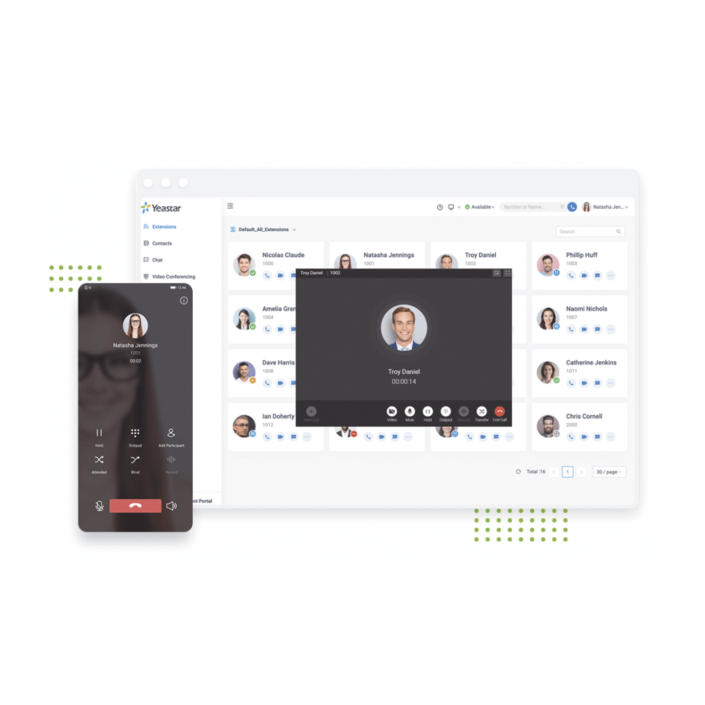 YCM-CLOUDEP-EXT - Extensión anual de usuario para conmutador en nube Yeastar Enterprise Edition