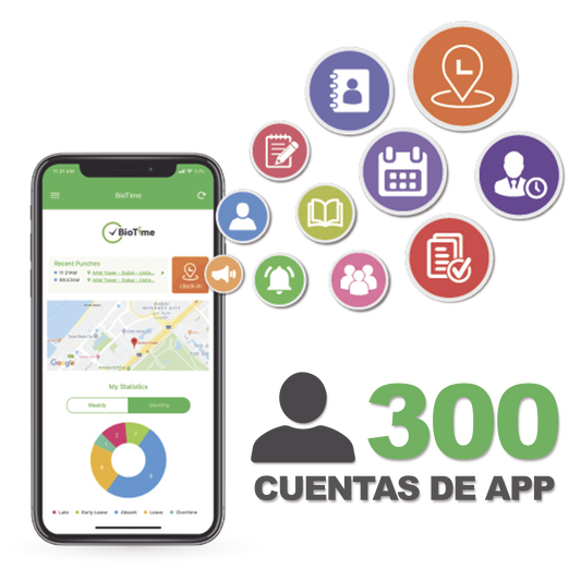 BIOTIMEAPP300 Licencia para realizar checadas de asistencia desde Smartphone (APP) con envío de fotografía y ubicación por GPS / Compatible con BIOTIMEPRO / Licencia para 300 usuario