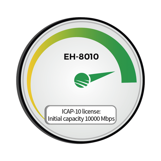 EH-ICAP8010-10000 Capacidad inicial 10,000 Mbps (10Gbps) para EH-8010
