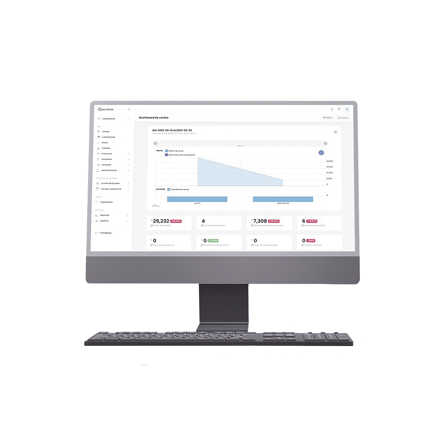 ODPRO1ALSFM 1 Almacén para Open Desk PRO / Inventarios / Ventas / Cotizaciones / Compras / Sin Facturación Fiscal / Suscripción Mensual