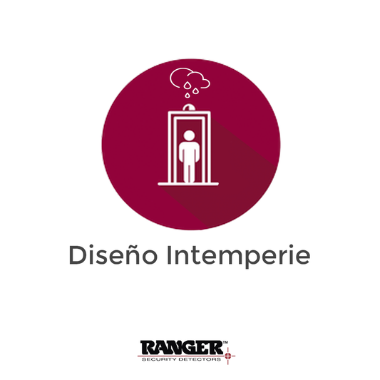 OPCION-W Opción de Diseño Para Intemperie / Solo Para Equipos Bajo Pedido / No Compatible con Arcos ya Instalados o Fabricados