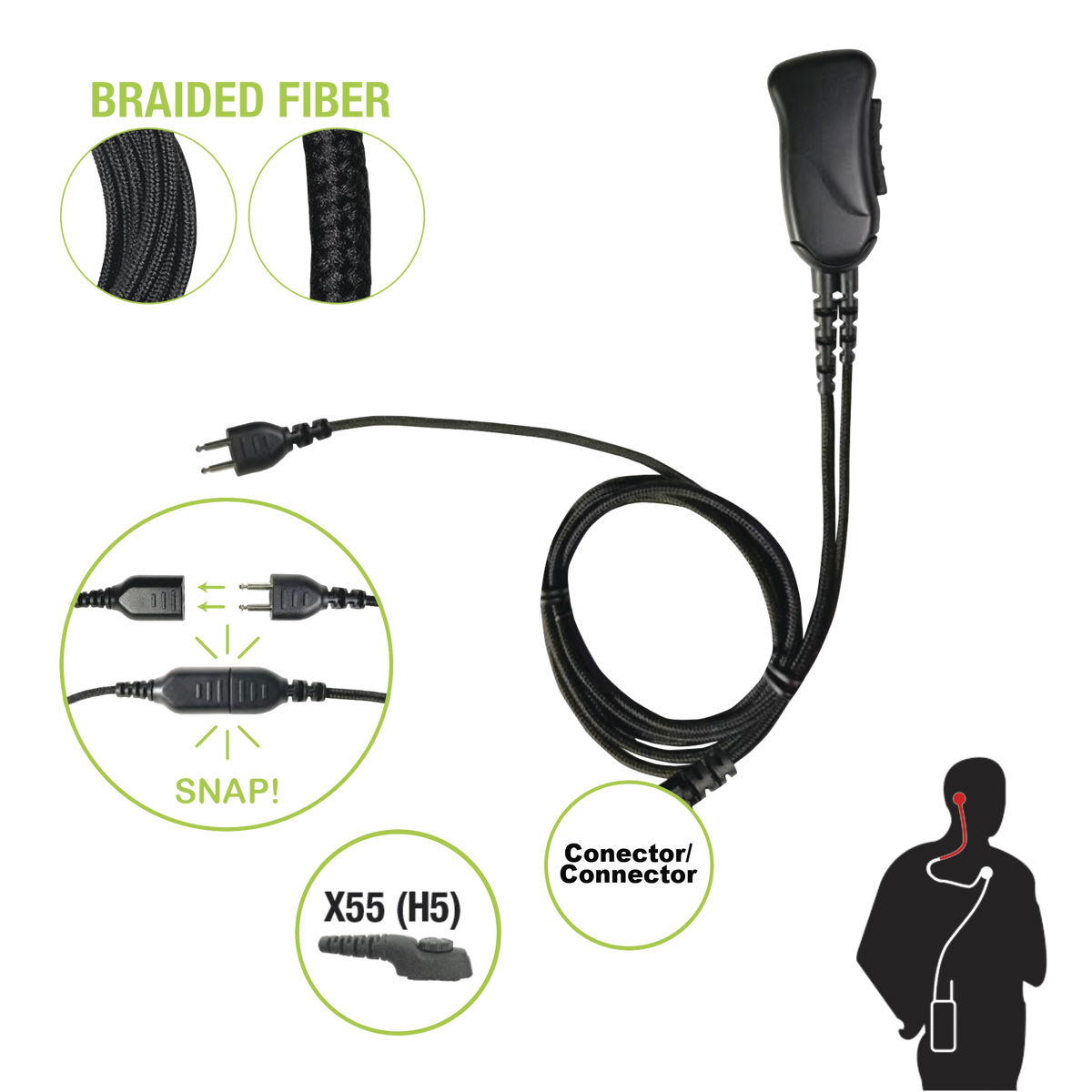 SNP-1W-55-BF - Micrófono con cable de fibra trenzada serie SNAP compat ...