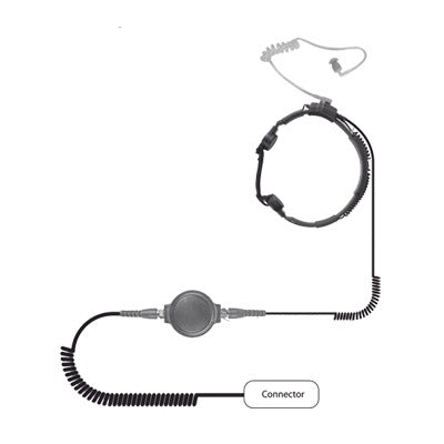 SPM-1511 - Micrófono de garganta de uso rudo para KENWOOD Serie 80/ 90/ 140/ 180/ NX-200/ 410/ Compatible con VOX de la serie 180 y NX-200.