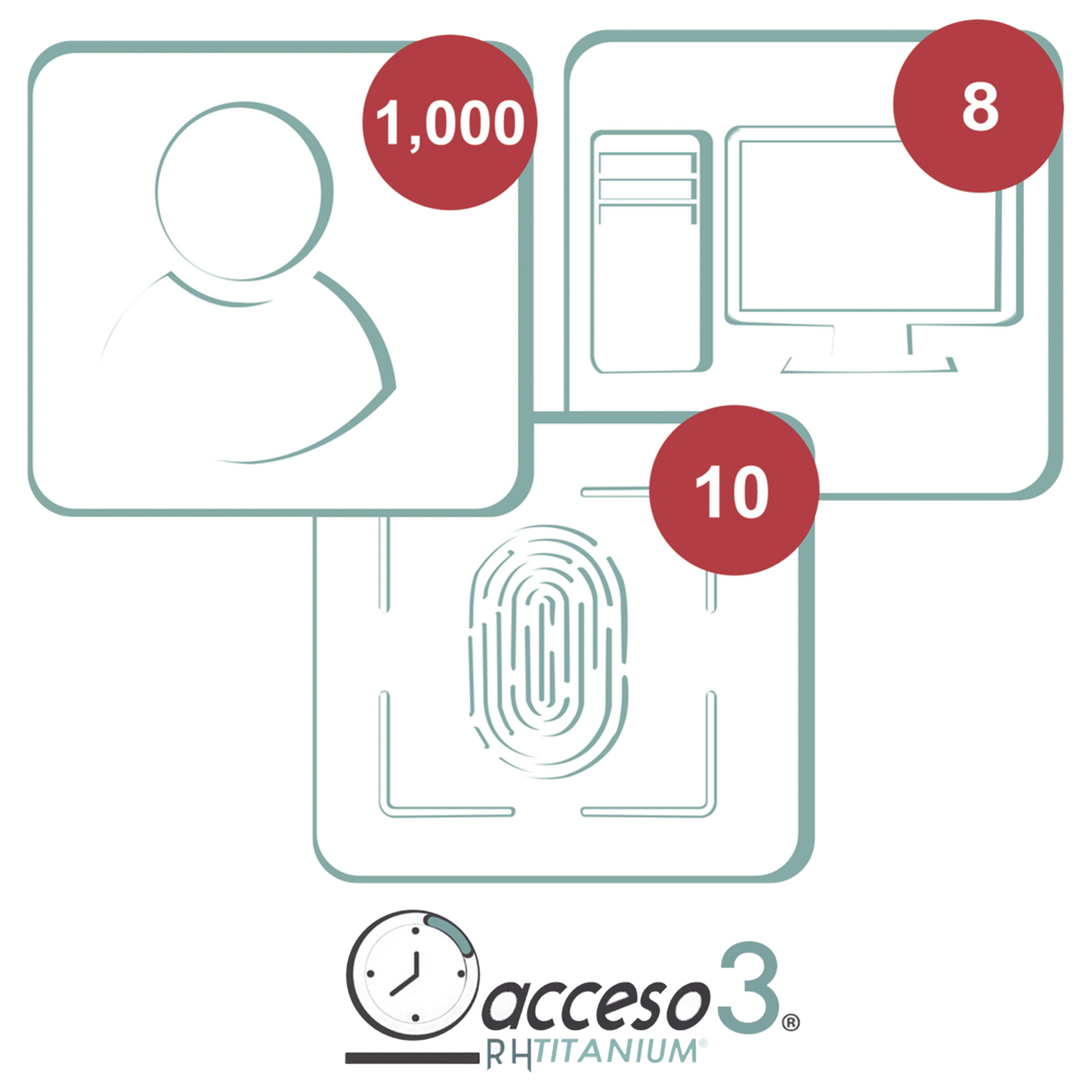 TITANIUMIII-3A [BAJO PEDIDO] Licencia de 3 años para software Acceso3 TITANIUM / 1000 Empleados / 10 reloj / 8 PC