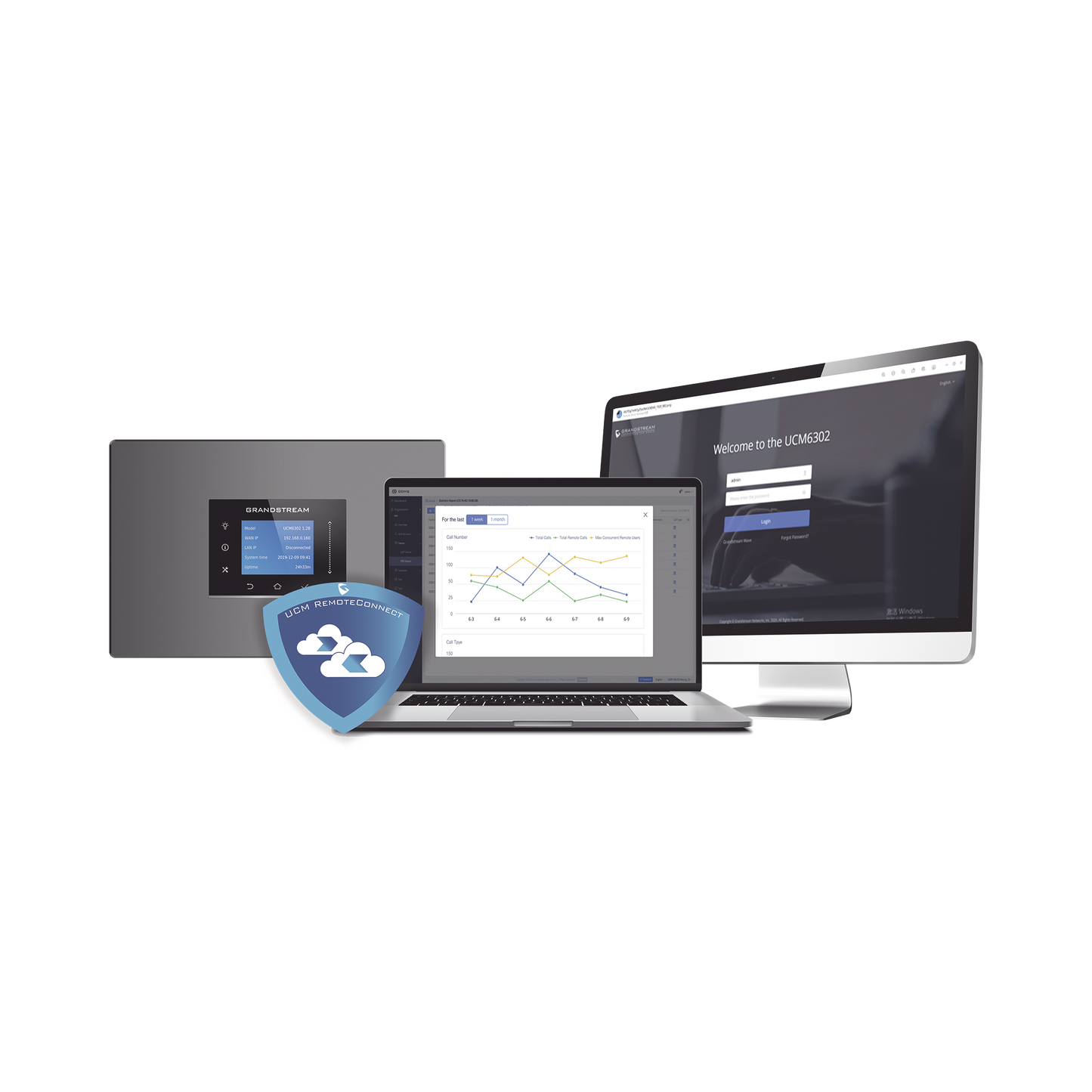 UCM-RC-BUSINESS - Licencia anual Business Remote Connect 200 usuarios y 32 sesiones concurrentes para UCM63XX / UCM63XXA