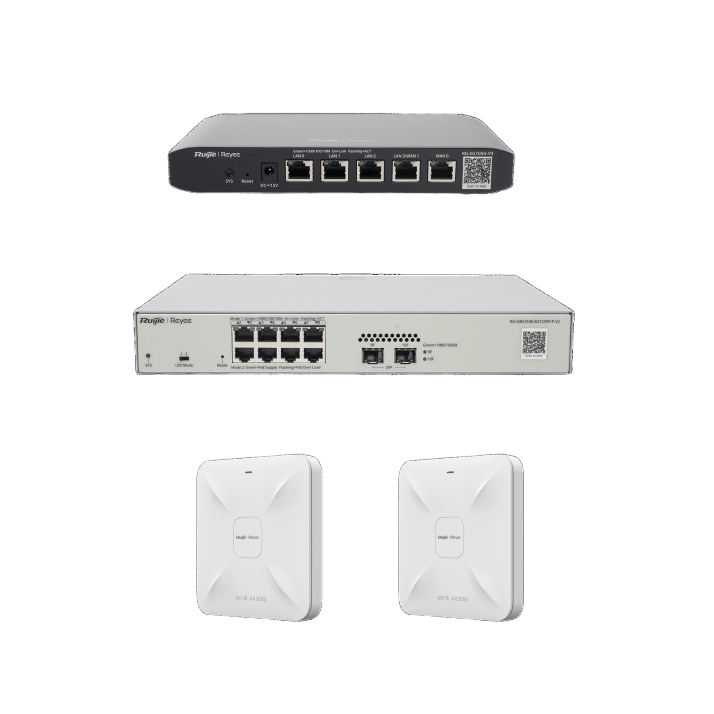 RG-KIT-OH-100 - Solución Completa de Red para hasta 100 Clientes y hasta 2 servicios de Internet., Ideal para Iniciar un Proyecto de Hotelería u Oficina