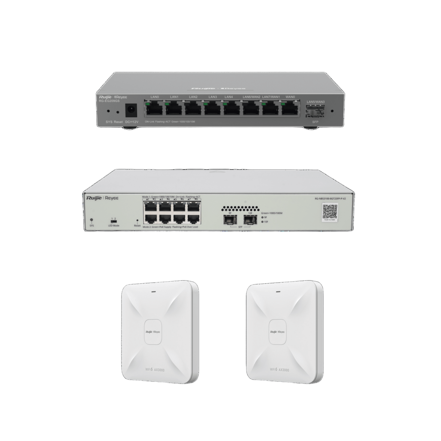 RG-KIT-OH-200 - Solución Completa de Red para hasta 200 Clientes y hasta 4 servicios de Internet., Ideal para Iniciar un Proyecto de Hotelería u Oficina