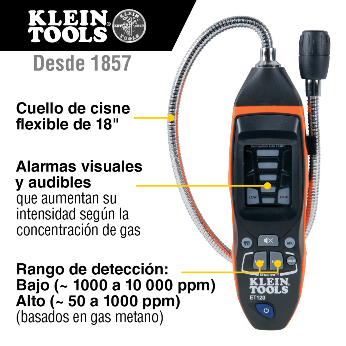 ET-120 - Detector de Fugas de Gas Combustible.